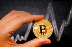 比特幣回到4000美元，小牛市來(lái)了？等回到4600美元