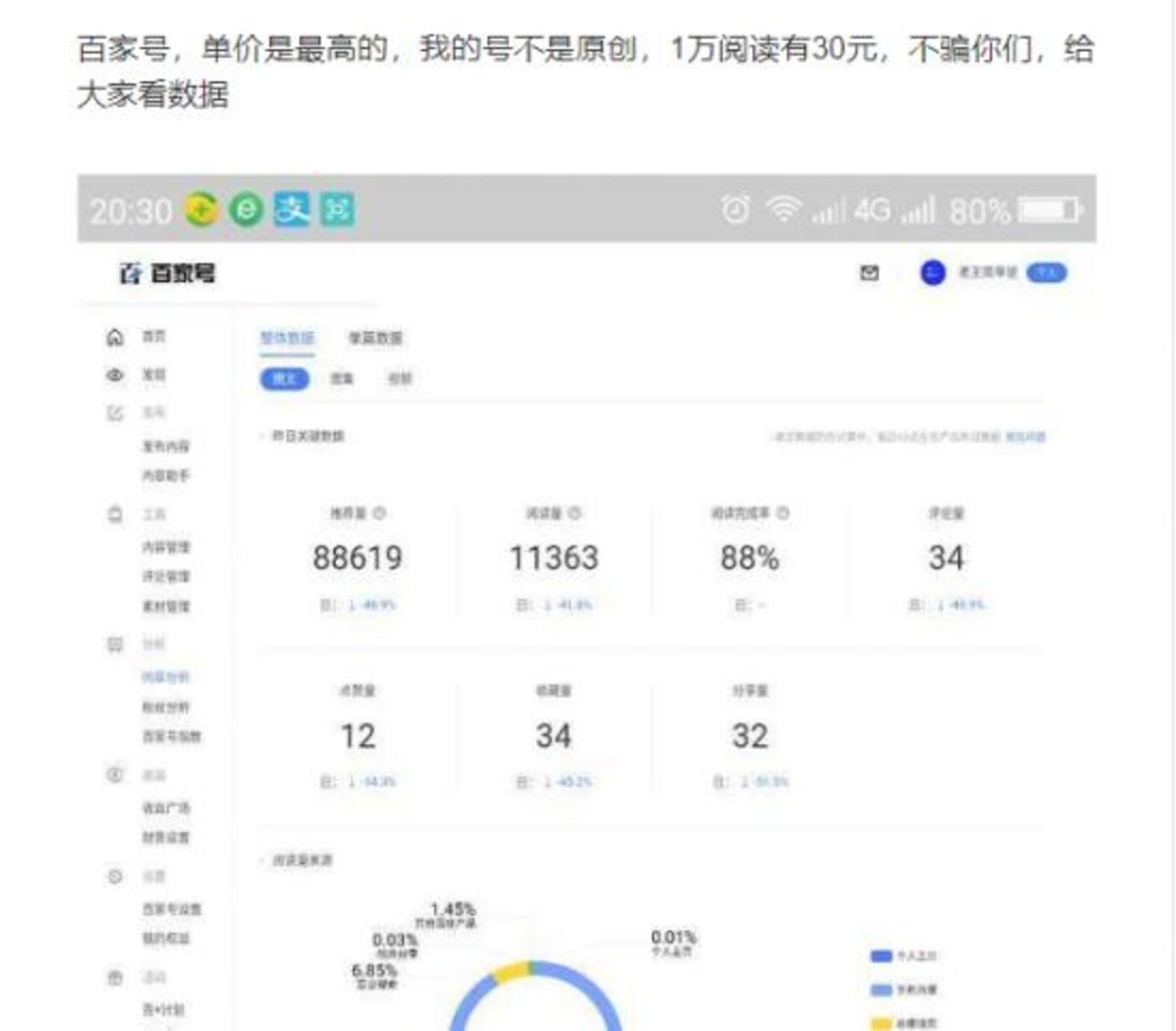 短視頻內容創(chuàng)業(yè)沒有下半場        